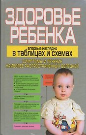 Здоровье ребенка в таблицах и схемах