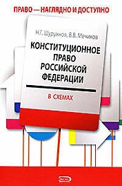 Конституционное право Российской Федерации в схемах: Учебник
