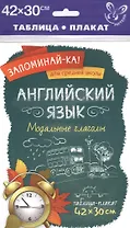 Английский язык. Модальные глаголы
