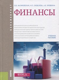 Финансы (Бакалавриат) Малиновская