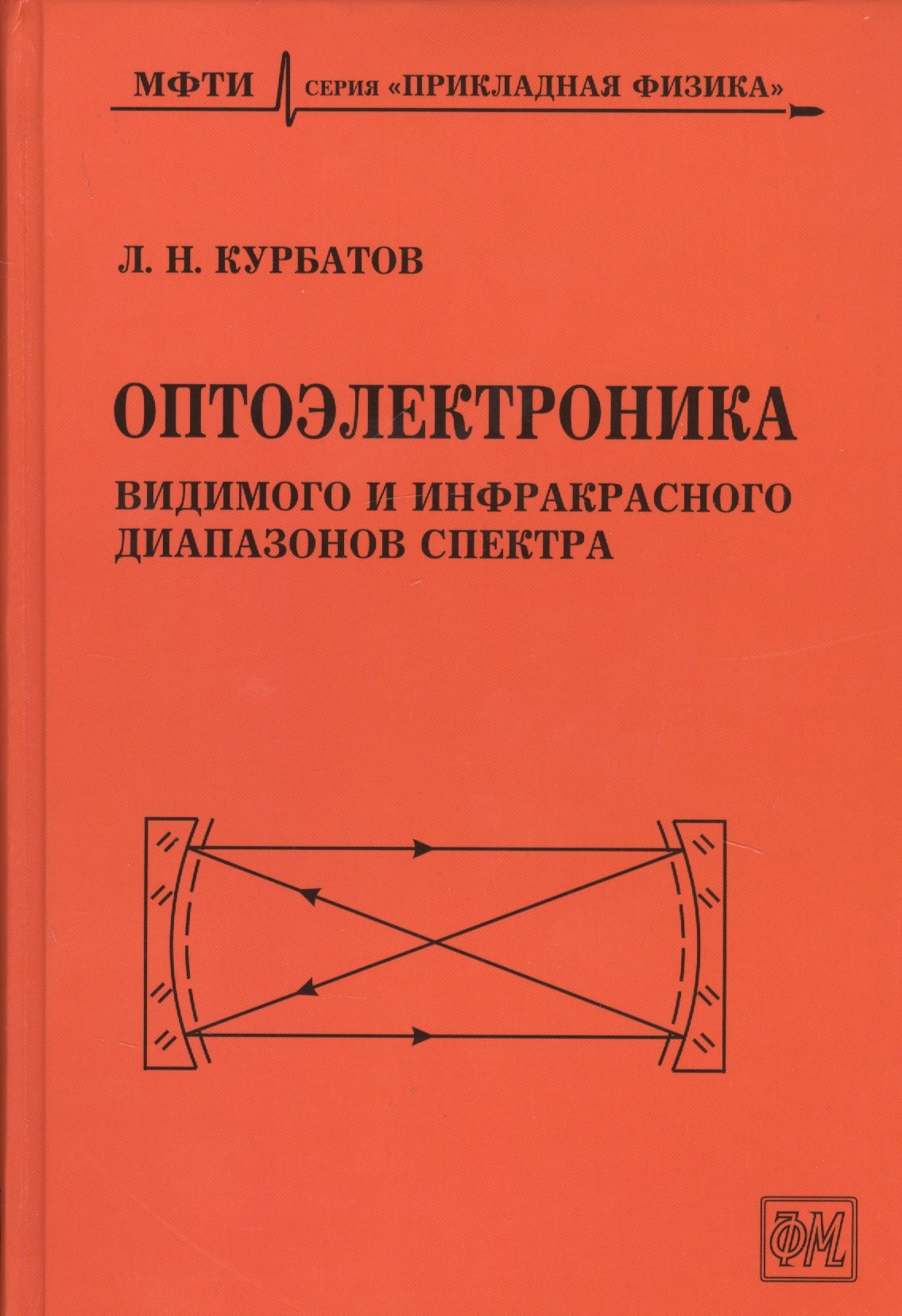 

Оптоэлектроника видимого и инфракрасного диапазонов спектра