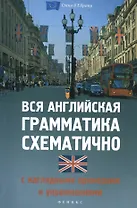 Вся английская грамматика схематично с нагляд.прим