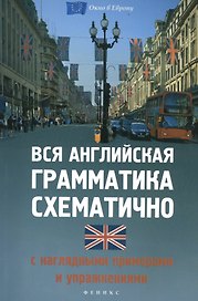 Вся английская грамматика схематично с нагляд.прим
