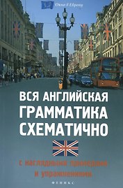 Вся английская грамматика схематично с нагляд.прим
