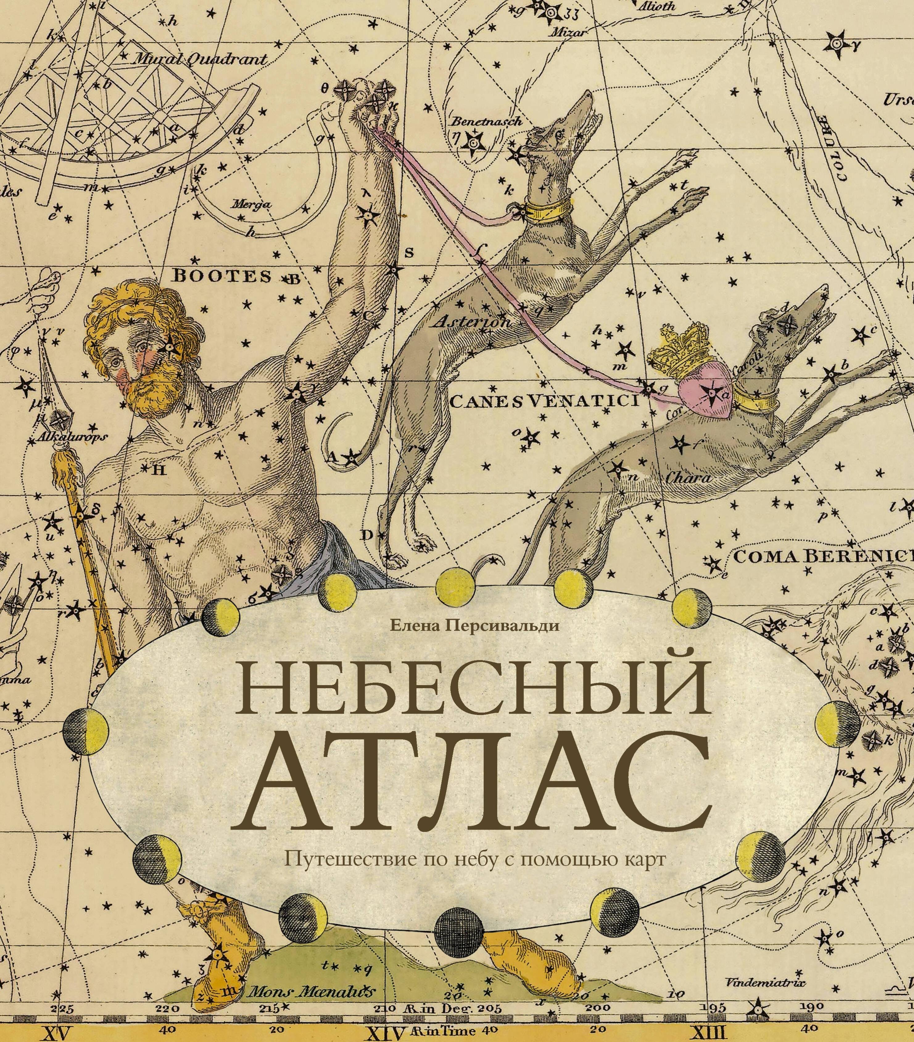 

Небесный атлас. Путешествие по небу с помощью карт