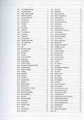 100 Ideas that Changed Photography - 1