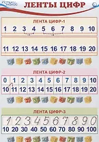 Математика. Комплект познавательных мини-плакатов "Количество и счет" (4 листа А4+задания на обороте)