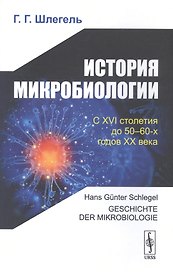 История микробиологии. С XVI столетия до 50-60-х годов XX века