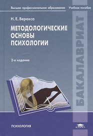 Методологические основы психологии