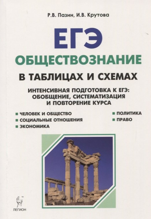 

Обществознание в таблицах и схемах. Интенсивная подготовка к ЕГЭ: обобщение, систематизация и повторение курса. 10-11 классы