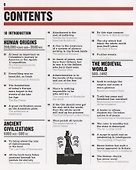 The History Book. Big Ideas Simply Explained - 1