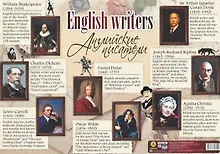Английские писатели. Учебный плакат (Формат А2)