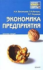 Экономика предприятия : конспект лекций