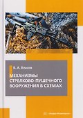 Механизмы стрелково-пушечного вооружения в схемах - 0
