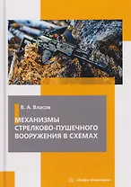 Механизмы стрелково-пушечного вооружения в схемах