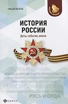 История России: даты,события,имена