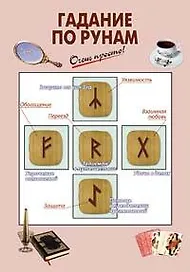 Гадание по рунам