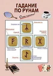 Гадание по рунам