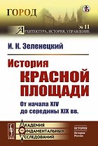 История Красной площади. От начала XIV до середины XIX вв.