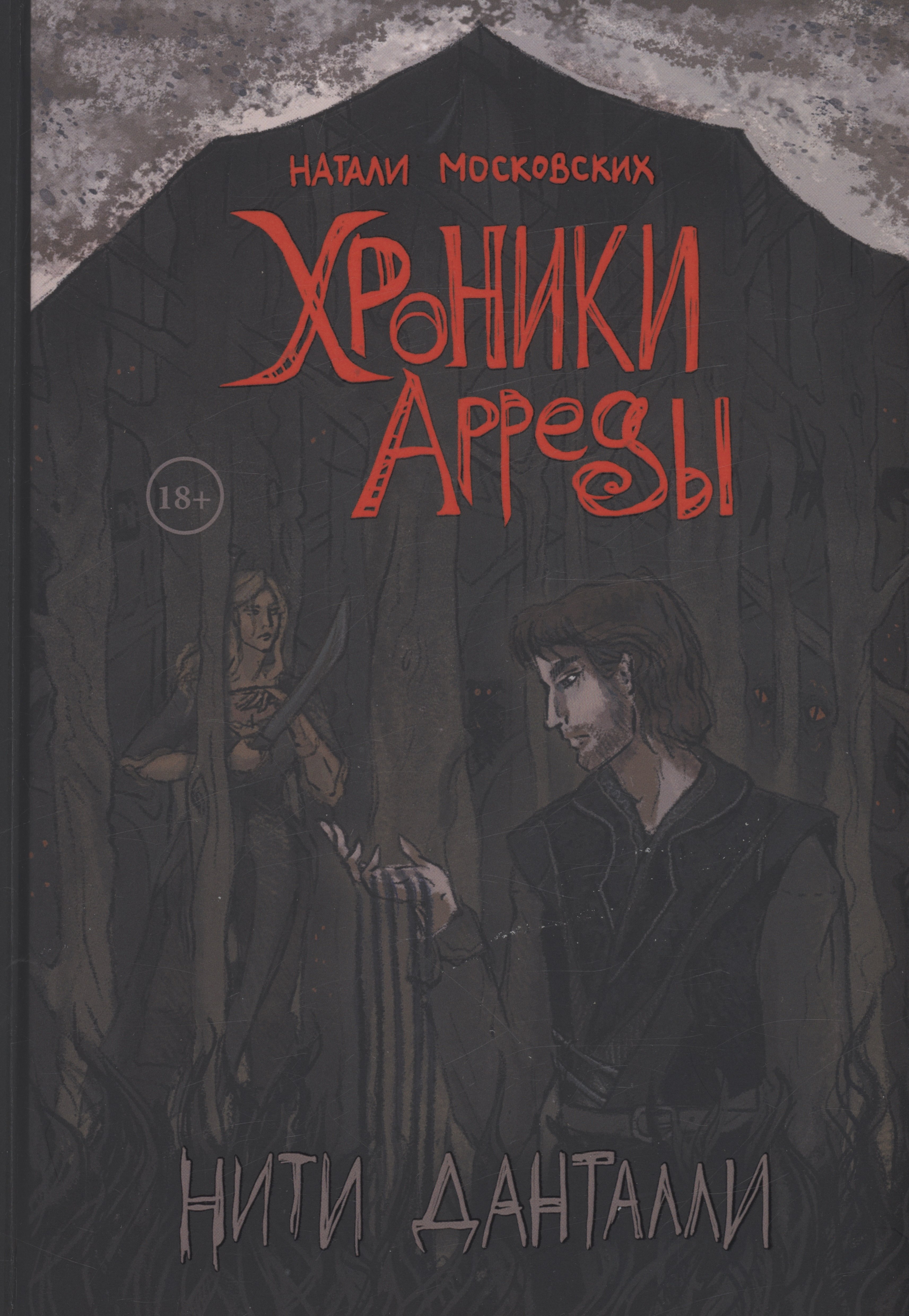 

Нити Данталли