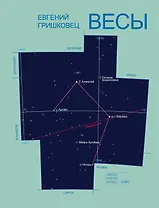 "Весы" и другие пьесы