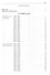 Всероссийские олимпиады школьников по математике. 1993-2009 : заключительные этапы. 4-е издание, стереотипное - 1