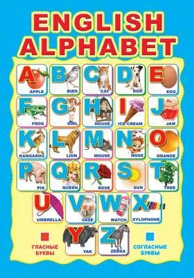 ENGLISH ALPHABET : Мини-плакат