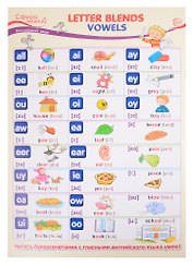 Плакат А3 Английский язык в начальной школе "Letter Blends: Vowels" ("Буквосочетания: гласные")