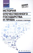 История отечественного государства и права в схемах и таблицах