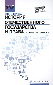 История отечественного государства и права в схемах и таблицах