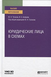 Юридические лица в схемах. Учебное пособие для вузов
