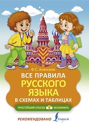 Все правила русского языка в схемах и таблицах