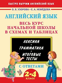 3000 примеров !(офс)п/англ.Весь курс начальной школы в схемах и таблицах