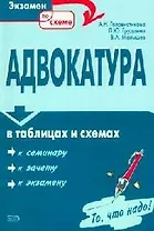 Адвокатура в таблицах и схемах: Учебное пособие