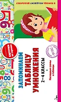 Запоминаем таблицу умножения: 2-4 классы