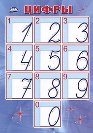 Учебный плакат. Цифры (А4)