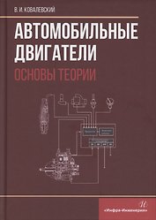 Автомобильные двигатели. Основы теории