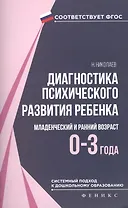 Диагностика психического развития ребенка (0-3 г)