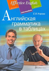 Английская грамматика в таблицах.