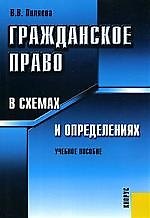 Гражданское право в схемах и определениях : учебное пособие.