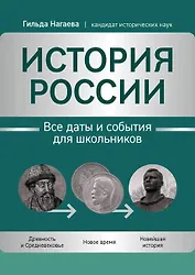 История России: все даты и события для школьников