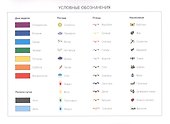 Парциальная программа "Юный эколог" для детей 5-9 лет. Календарь сезонных наблюдений. ФГОС - 1
