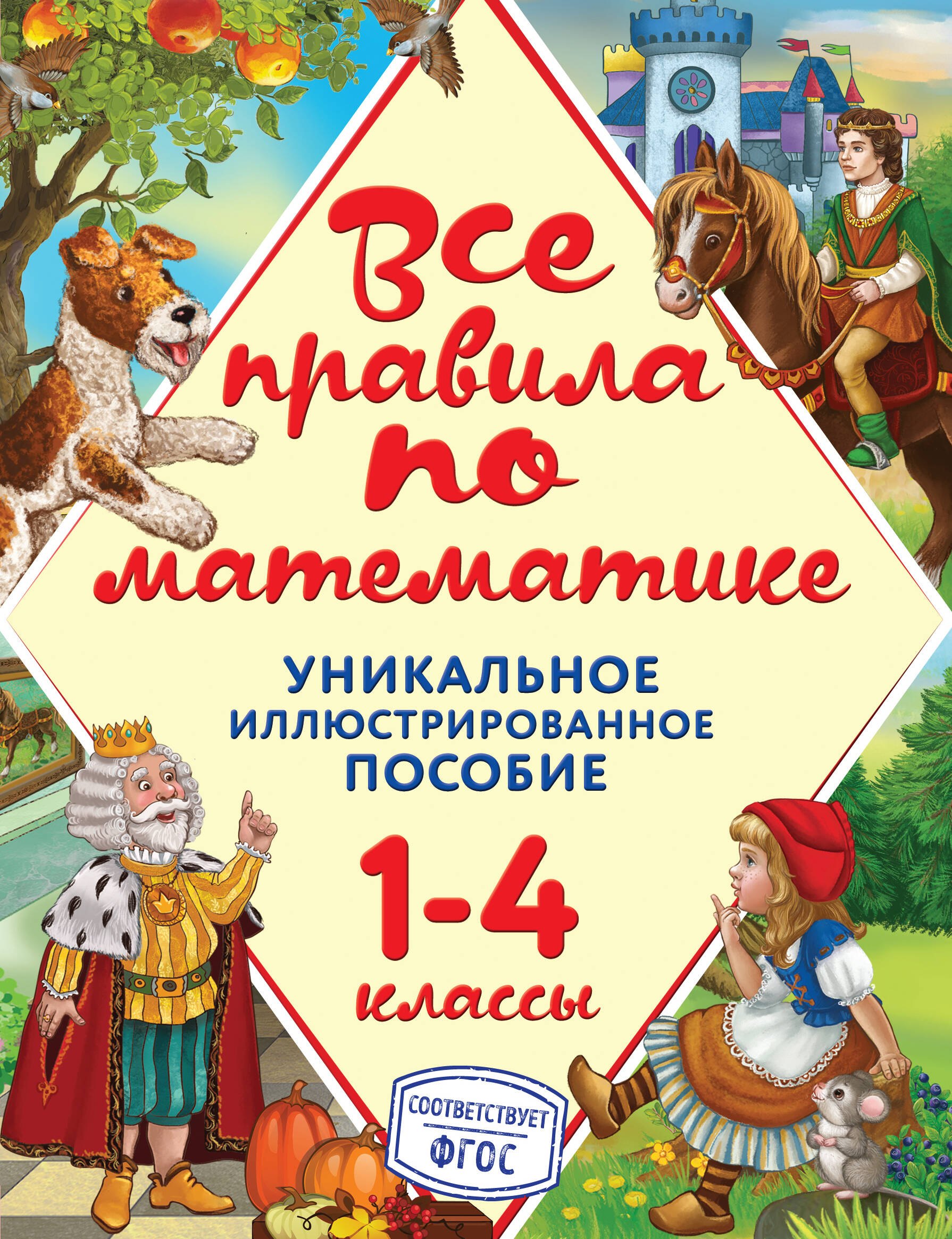 

Все правила по математике