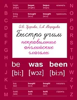 Быстро учим неправильные английские глаголы