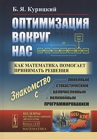 Оптимизация вокруг нас: Как математика помогает принимать решения / № 135. Изд.2, доп.