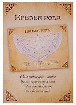 Крылья рода. Плакат