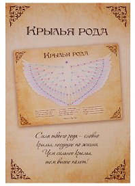 Крылья рода. Плакат