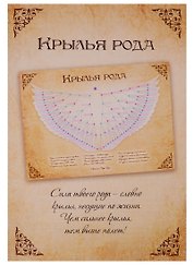 Крылья рода. Плакат
