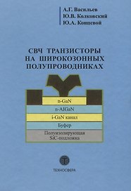 СВЧ транзисторы на широкозонных полупроводниках Учебное пособие