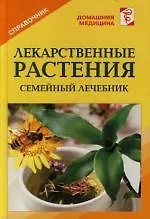 Плакаты (англ). CROCKERY AND COOKWARE (посуда)